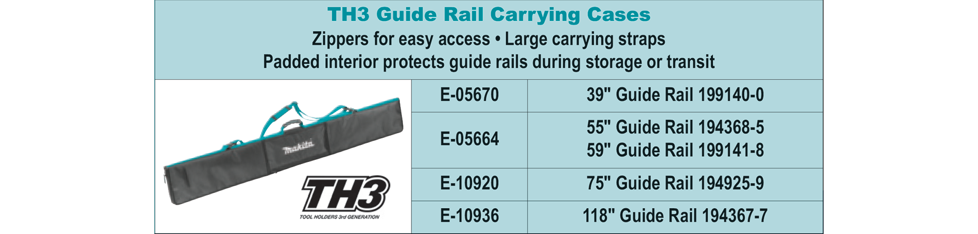 accessories chart