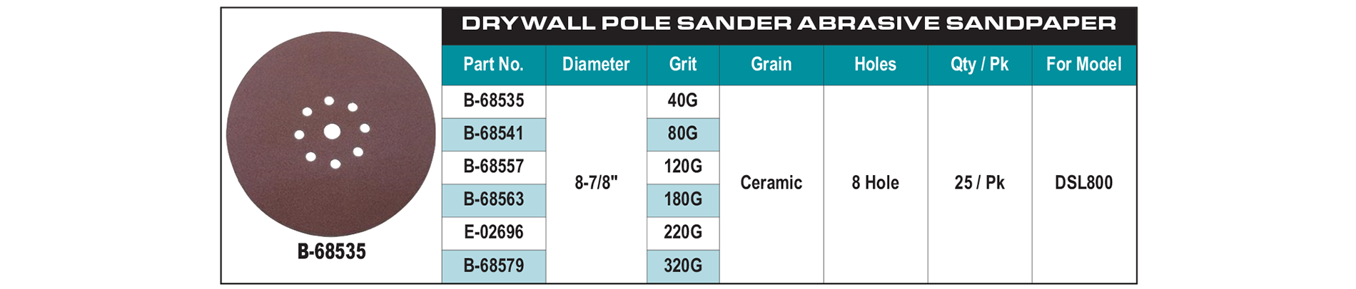 accessories chart