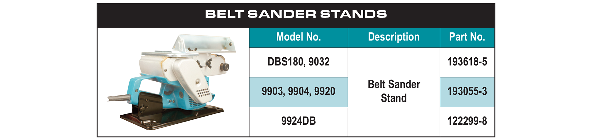 accessories chart