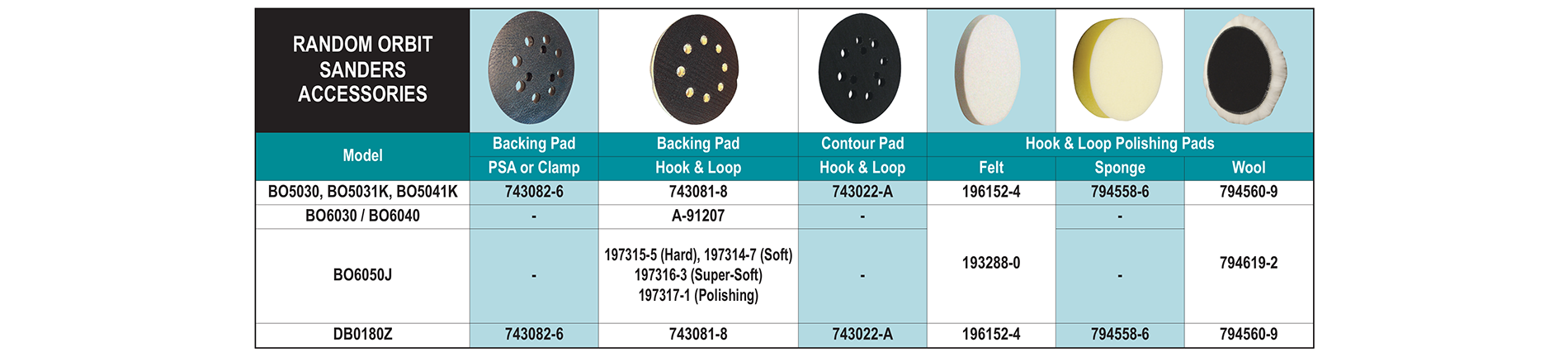 accessories chart 206