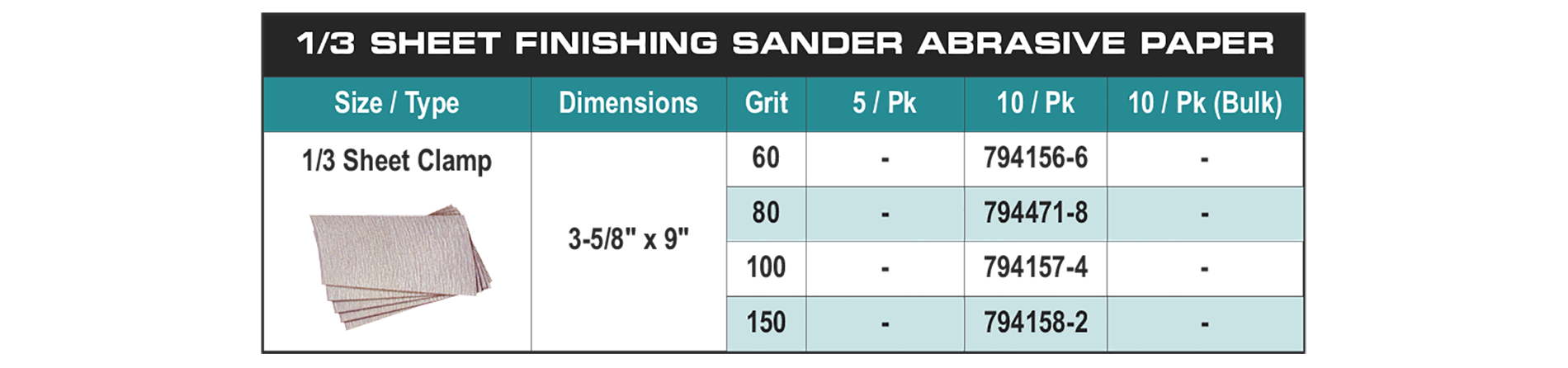 accessories chart