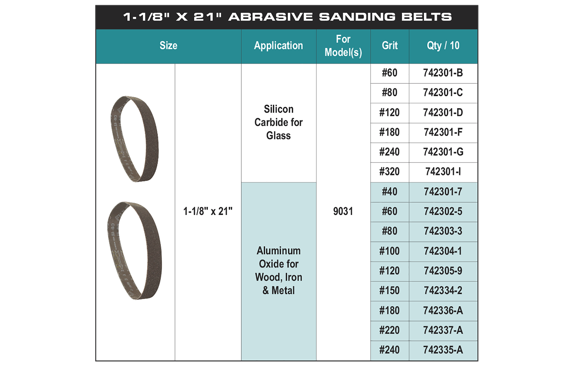 accessories chart