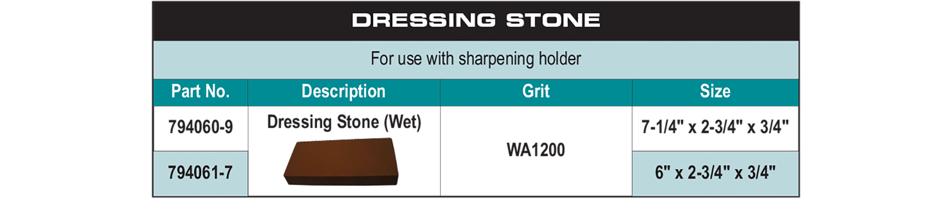 accessories chart