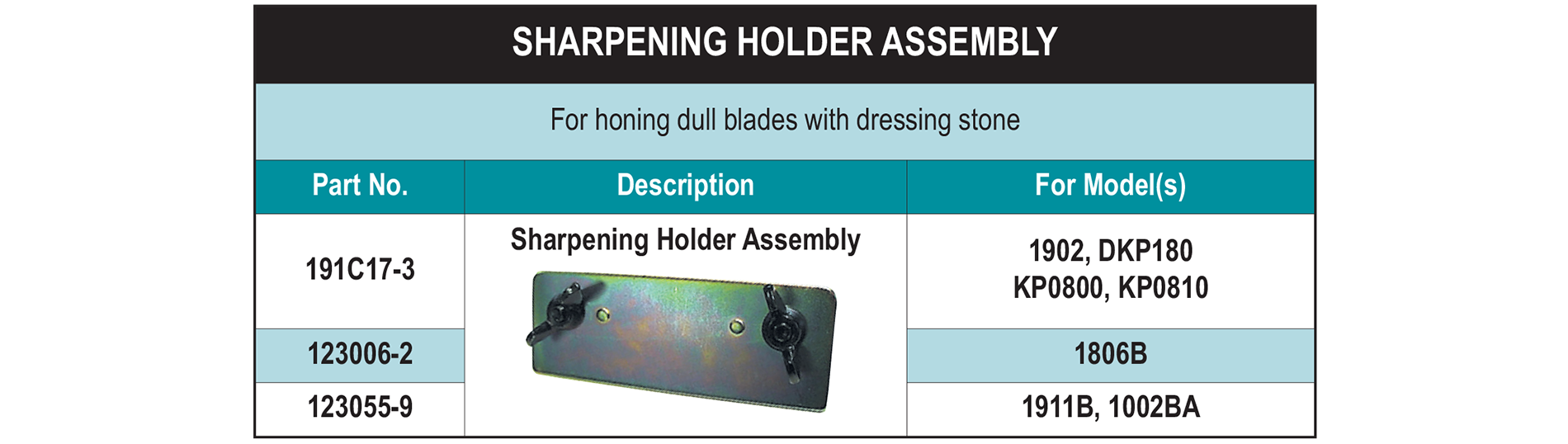 accessories chart