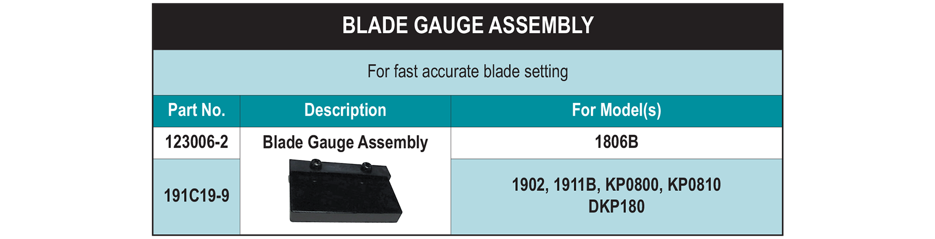 accessories chart 231