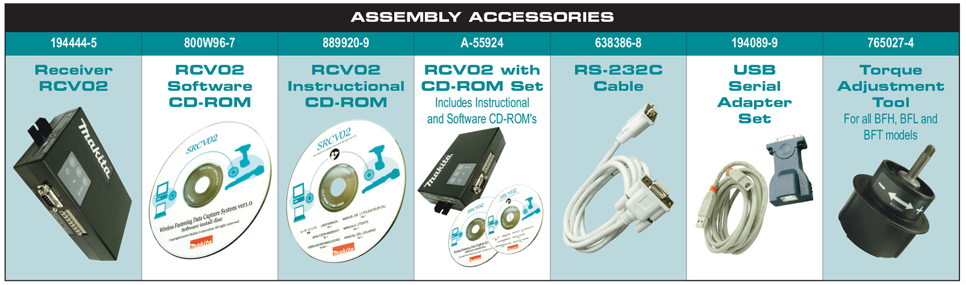 accessories chart